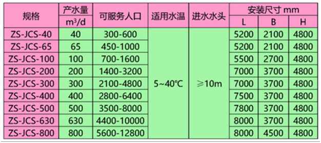 1685612114544689.png 微信圖片_20230601173707.png