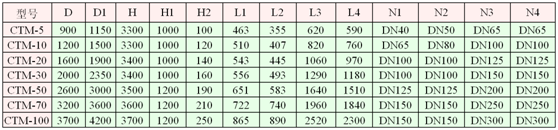 1685611370487966.png 微信圖片_20230601172445.png